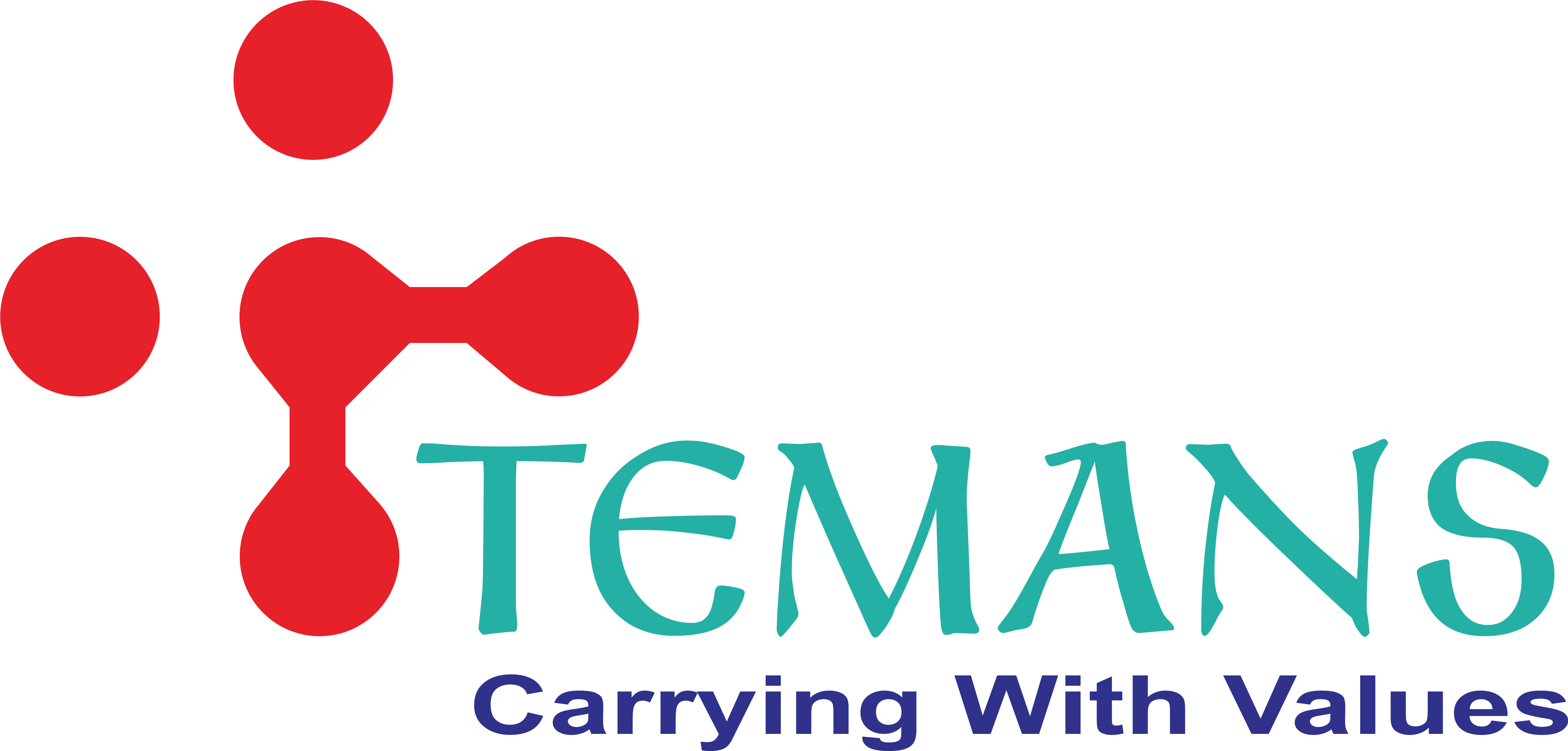 osTicket :: Support Ticket System